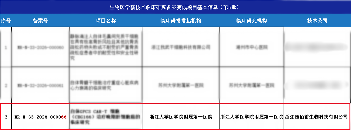 20260810090412_13247 壹定发(中国区)官方网站