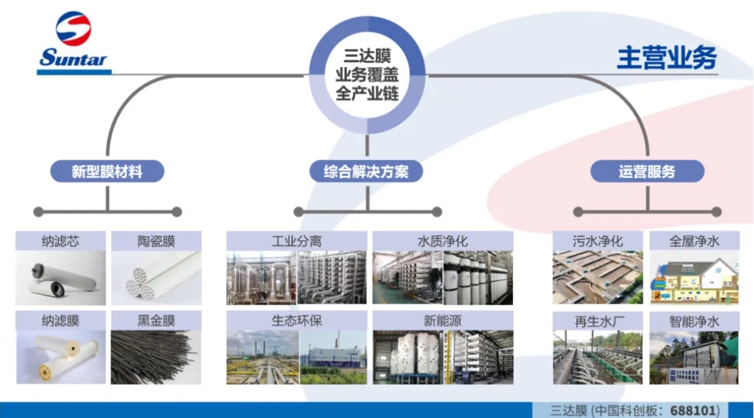 pg电子游戏试玩(中国)官方网站