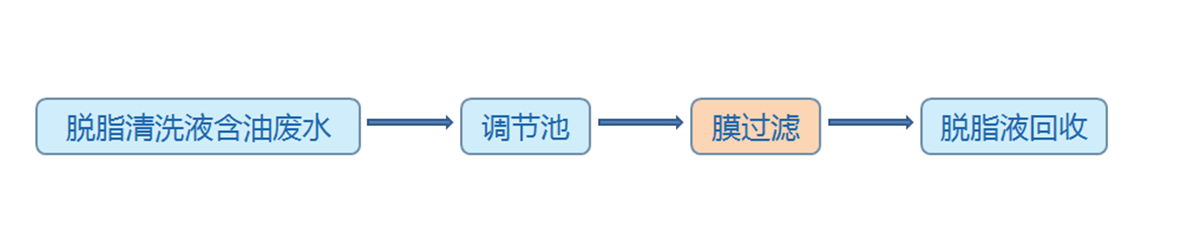 pg电子游戏试玩(中国)官方网站