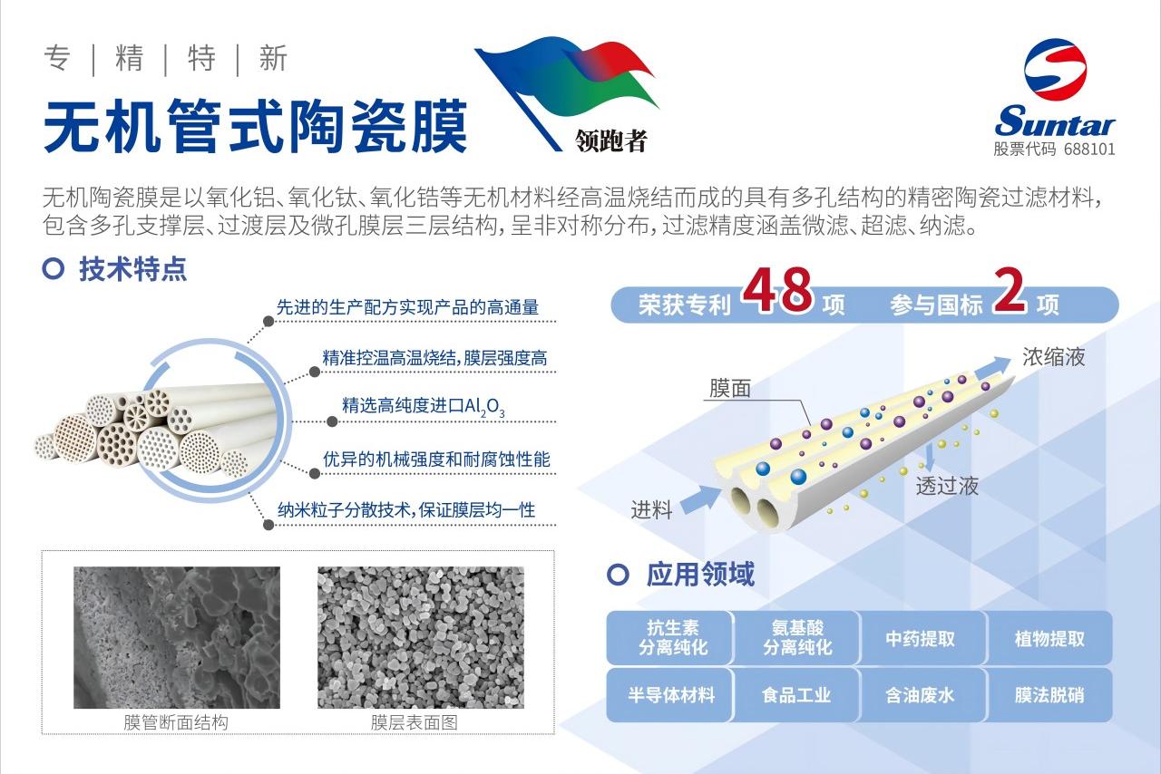 pg电子游戏试玩(中国)官方网站