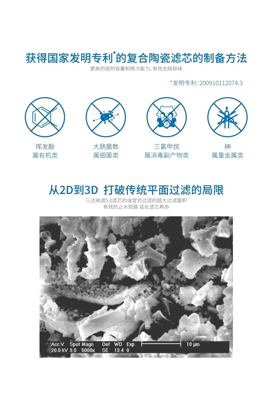 纳滤芯手艺特点