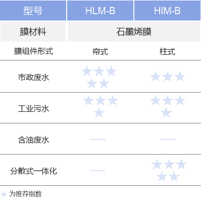 pg电子游戏试玩(中国)官方网站